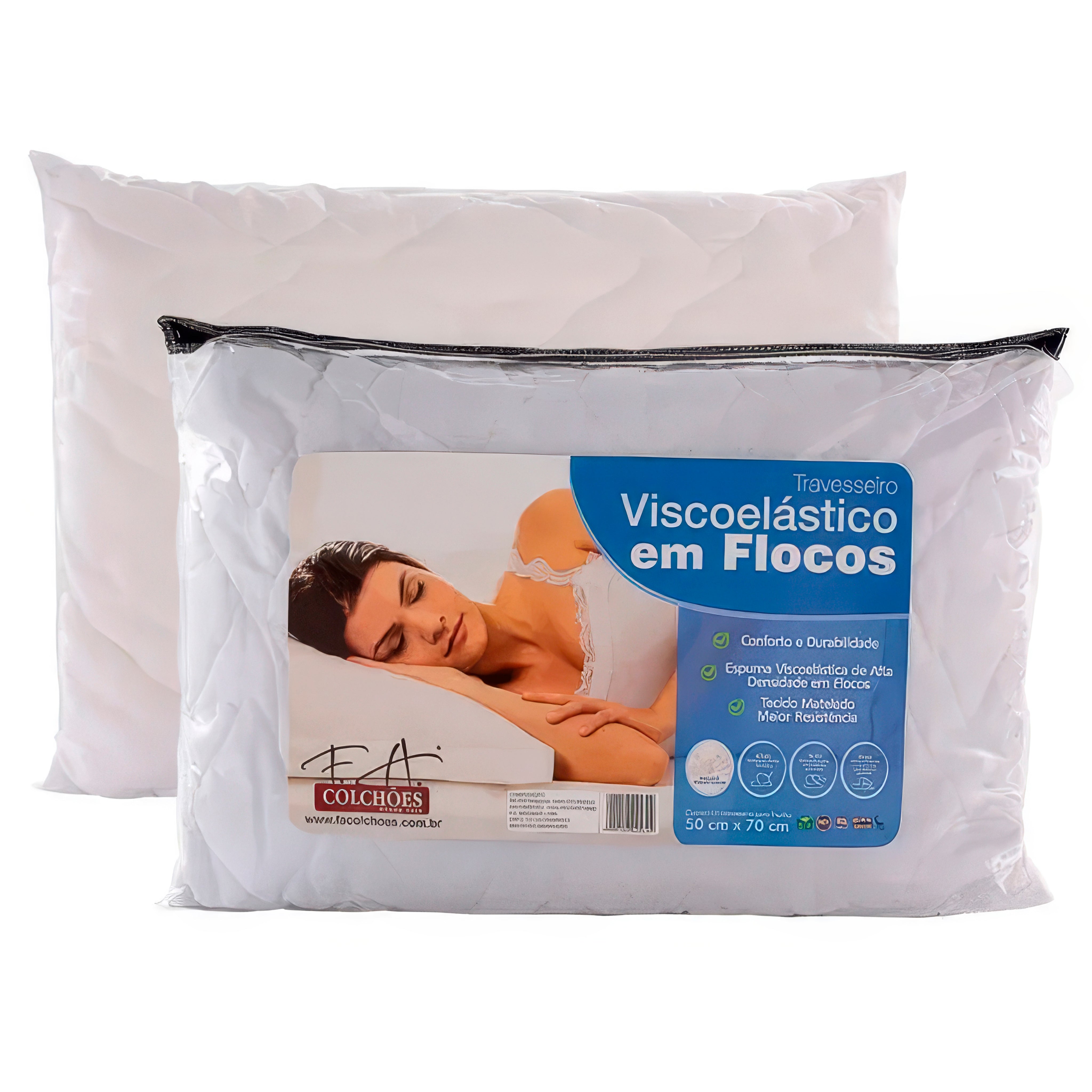 VISCOELASTICO